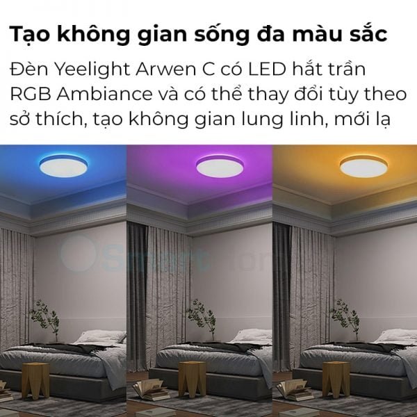 Yeelight LED Ceiling Arwen_3