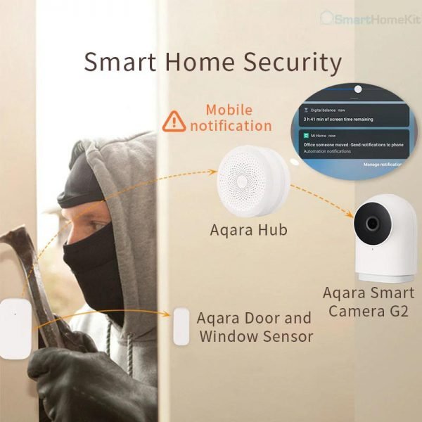 Aqara Door Sensor MCCGQ11LM_7