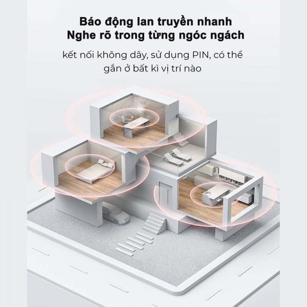 Aqara Smoke Sensor JY-GZ-03AQ_3