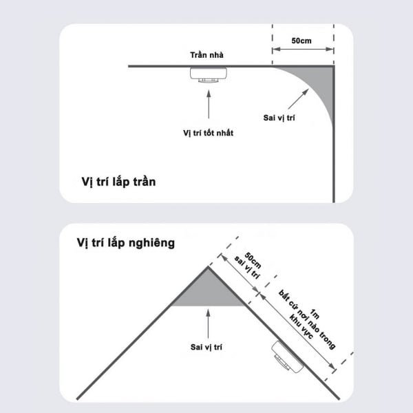 Aqara Smoke Sensor JY-GZ-03AQ_7