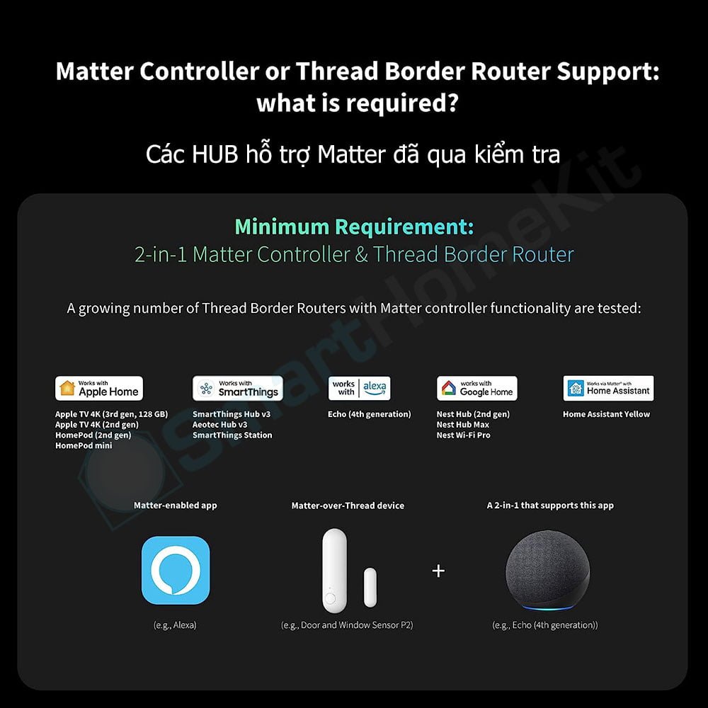 Door and Window Sensor_7