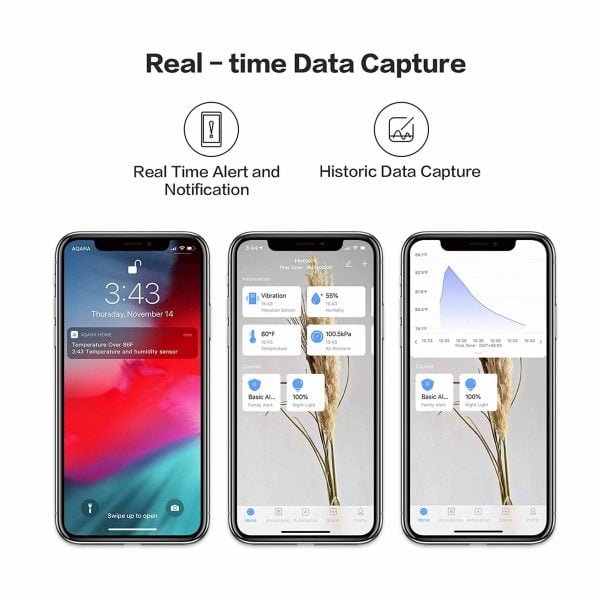 Temperature and Humidity_5