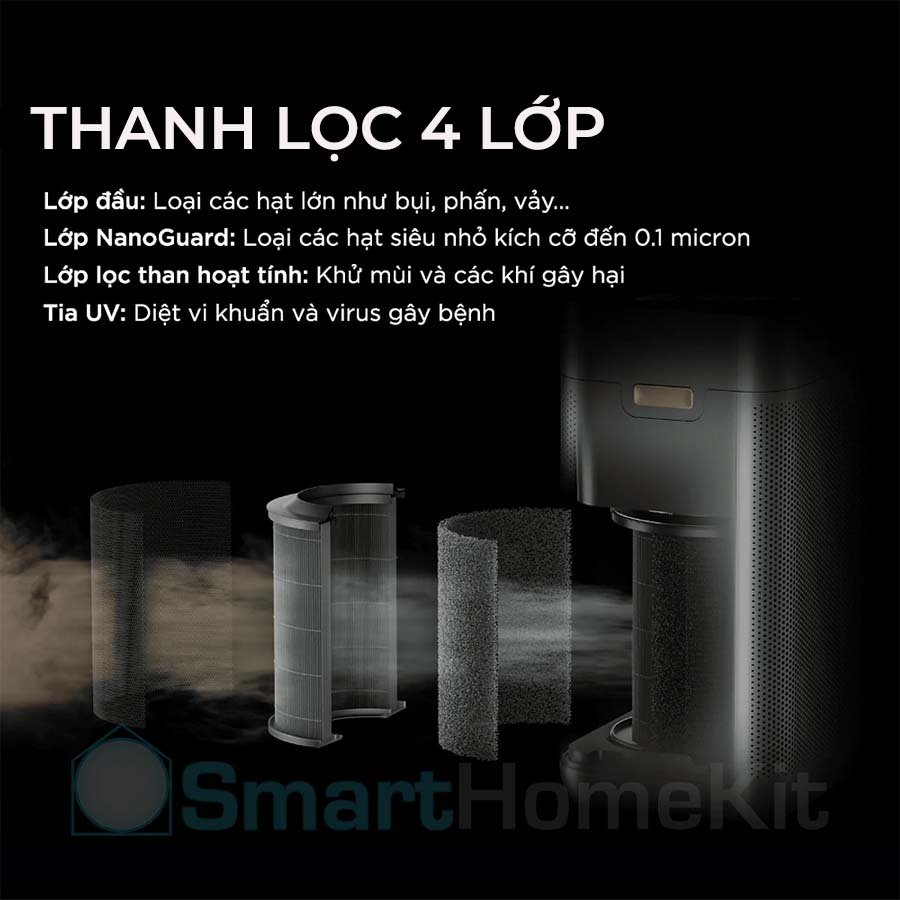 Xiaomi Smartmi Jya Fjord_5