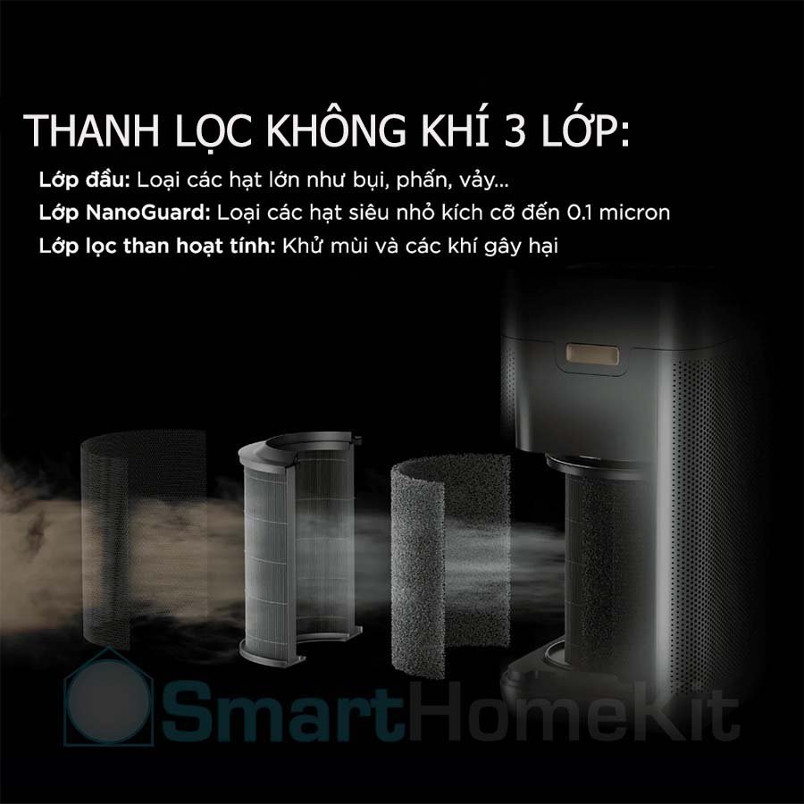 Xiaomi Smartmi Jya Fjord Pro_4